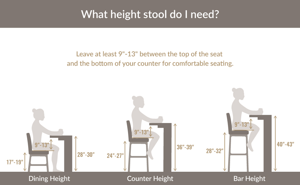 standard bar counter dimensions