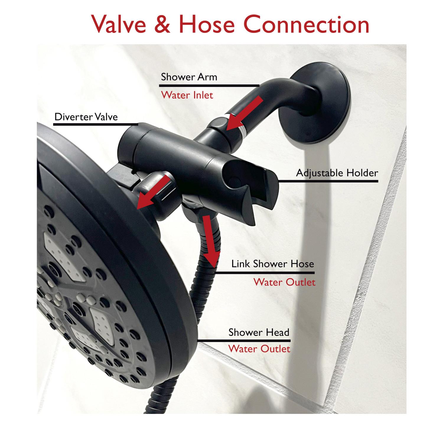 Three-Way Diverter in Matte Black ǀ Bath ǀ Today's Design House
