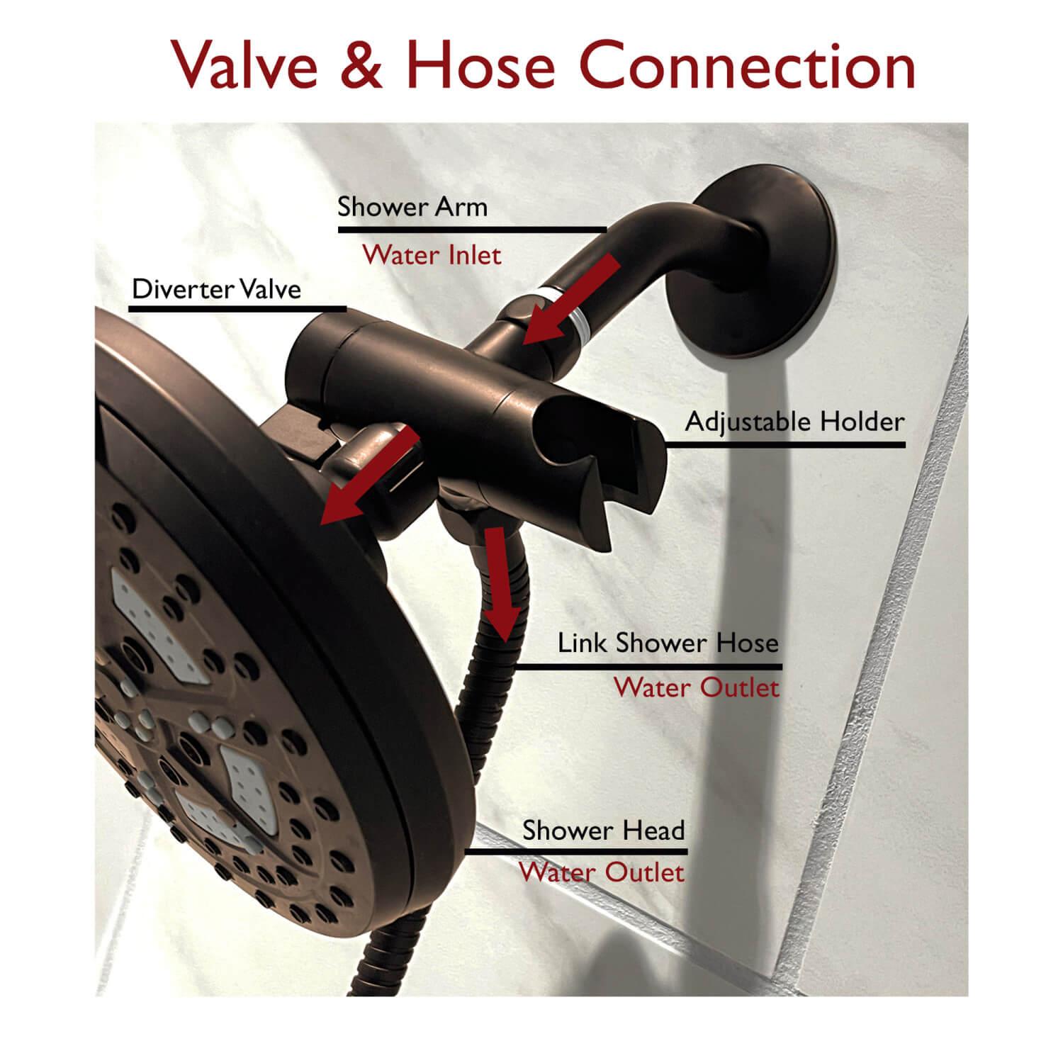 ThreeWay Diverter in Oil Rubbed Bronze ǀ Bath ǀ Today's Design House