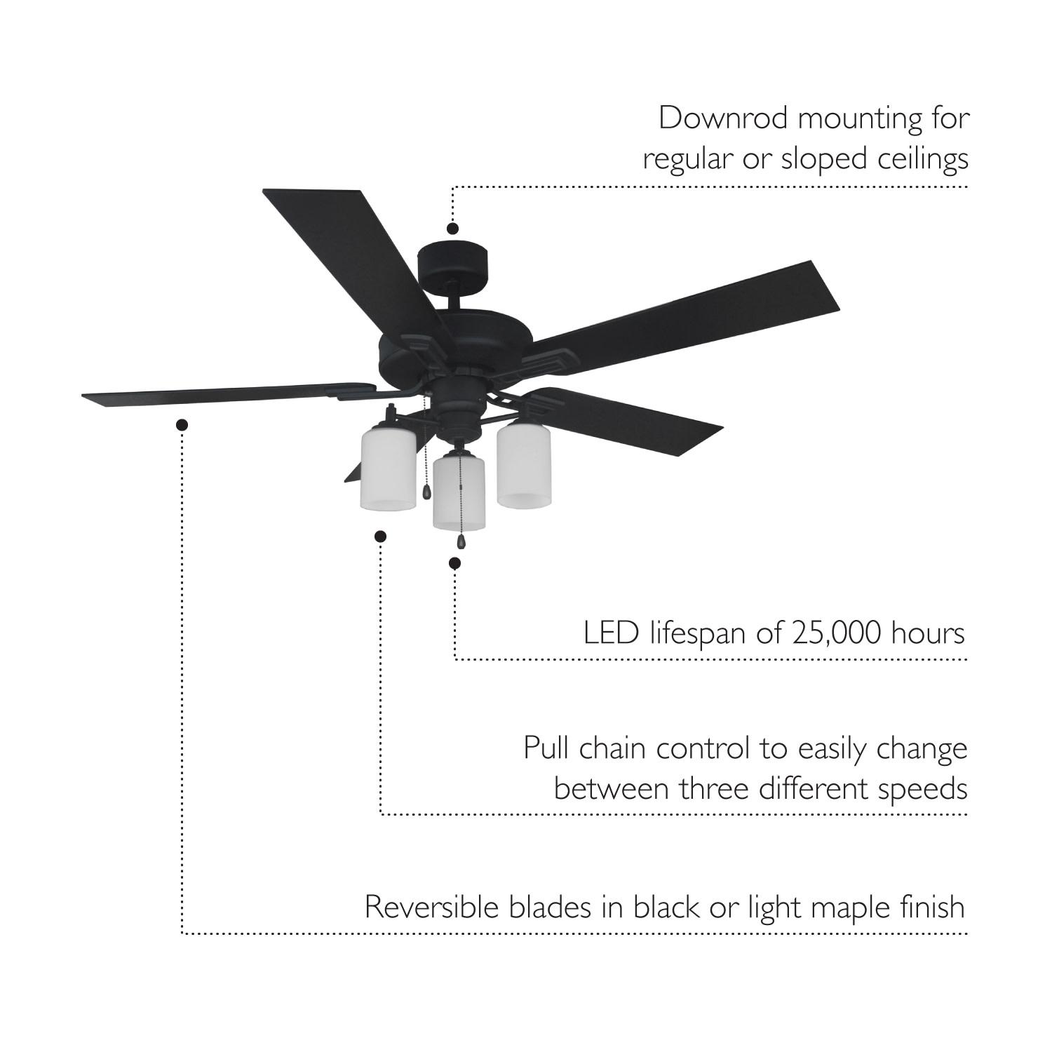 Aubrey Matte Black 52 Inch 5 Blade LED Ceiling Fan ǀ Lighting & Ceiling