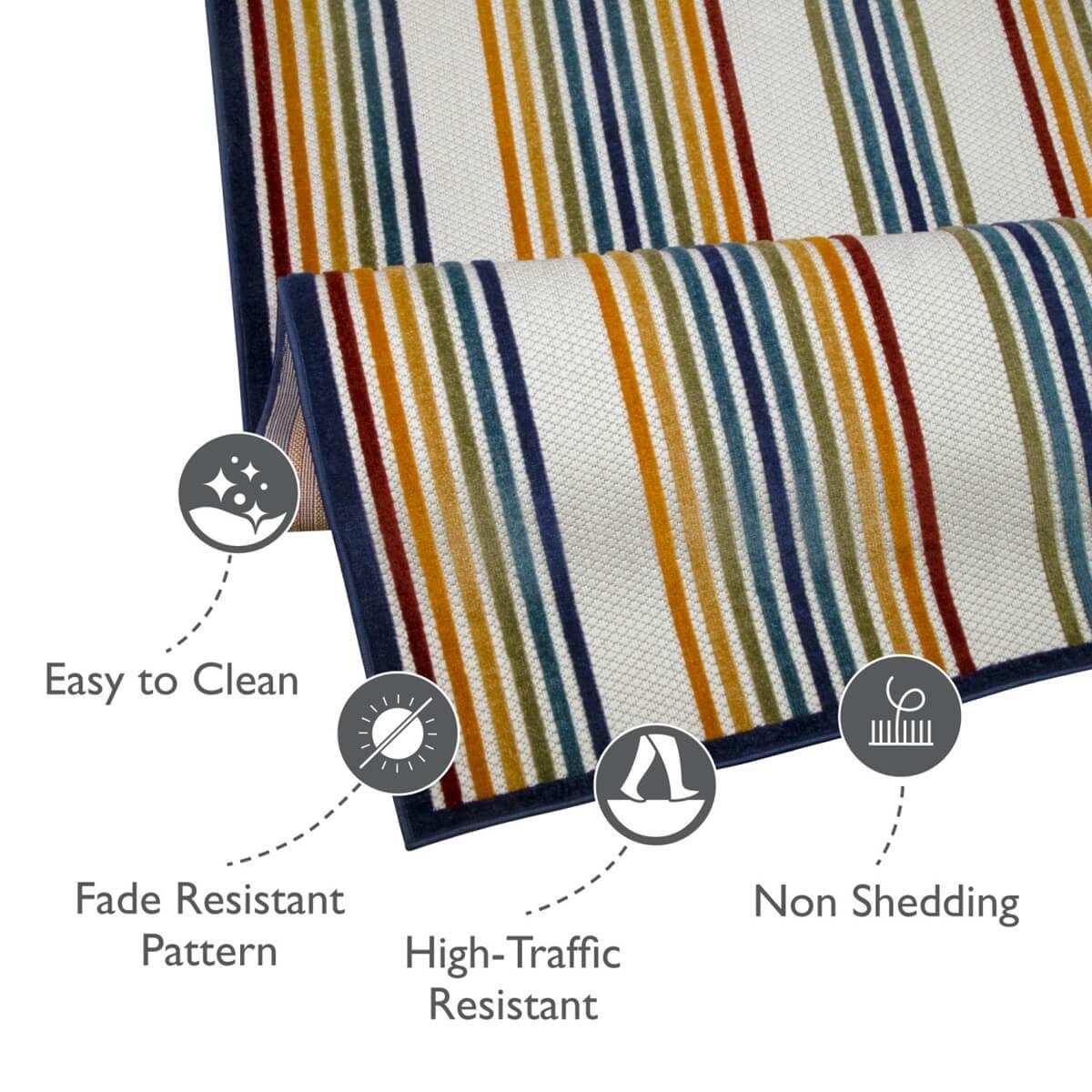 Blithe Indoor Outdoor Rug 8 Foot by 10 Foot and 2 Foot by 8 Foot Runner ǀ Rugs & Flooring ǀ