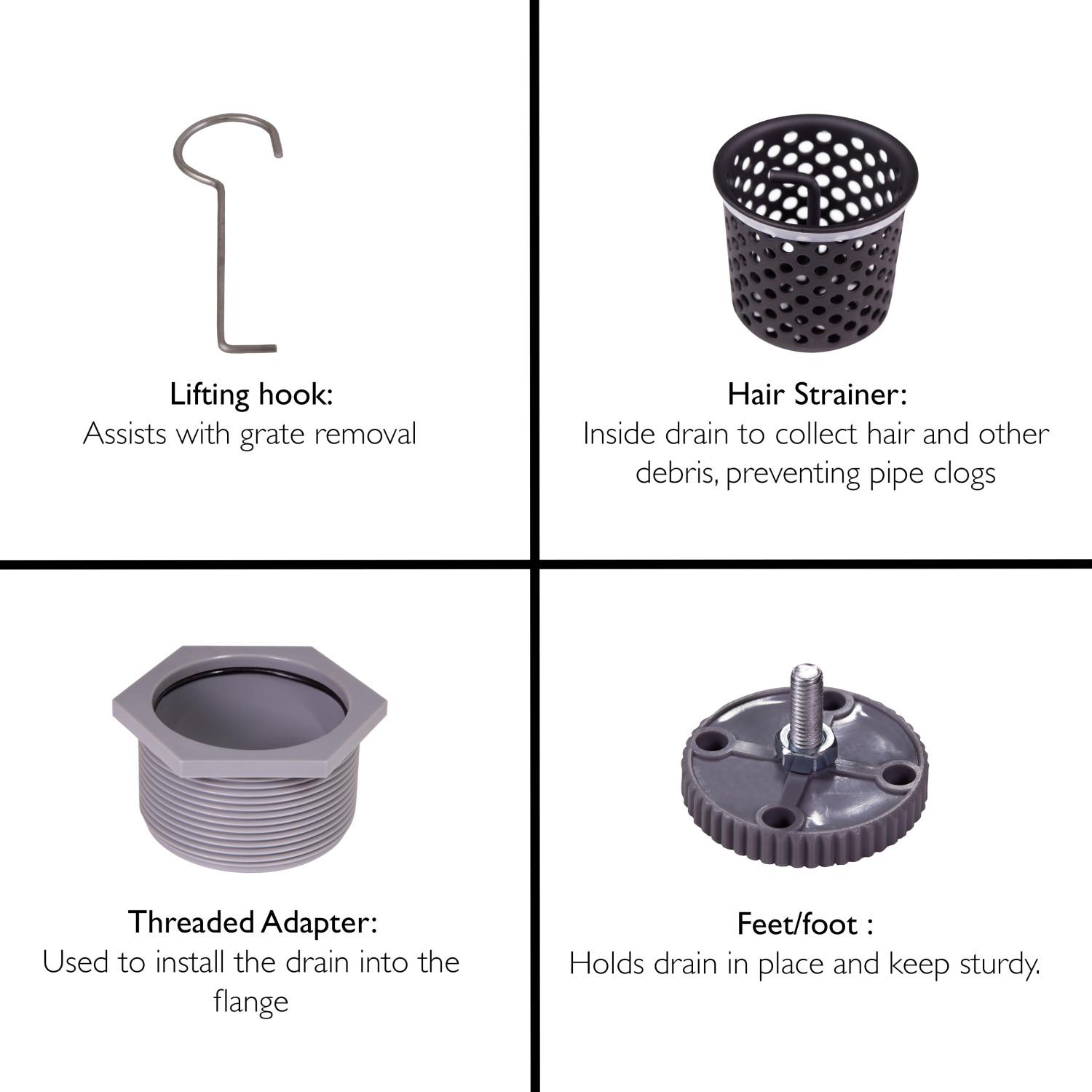 Contemporary 36 Inch Linear Matte Black Shower Drain ǀ Bath ǀ Today's