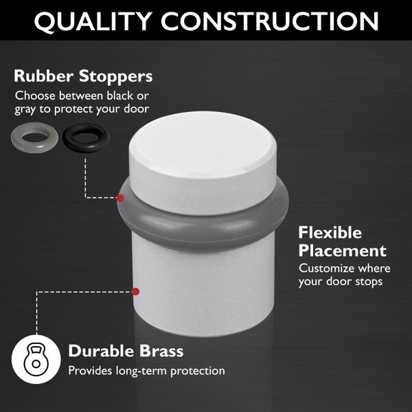 Lever Type Door Mount Rubber Door Stoppers At ₹ 25/piece(s) In New