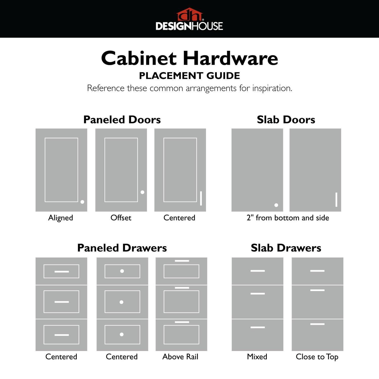 Park Avenue Cabinet Knob Satin Nickel 10 Pack ǀ Kitchen ǀ