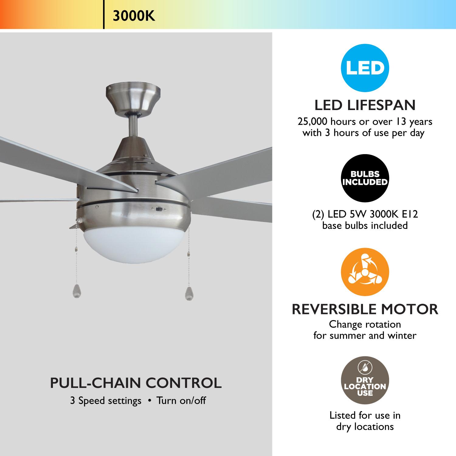 Sadie Brushed Nickel 52 Inch LED Indoor Ceiling Fan ǀ Lighting