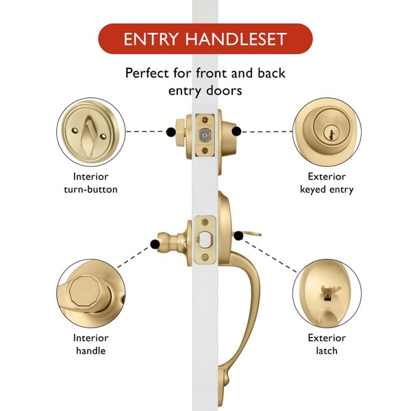 Design House Sussex Satin Nickel Door Door Handleset with Springdale Lever Interior and Single Cylinder Deadbolt Design House Sussex Satin Nickel Door Door Handleset with Springdale Lever Interior and Single Cylinder Deadbolt