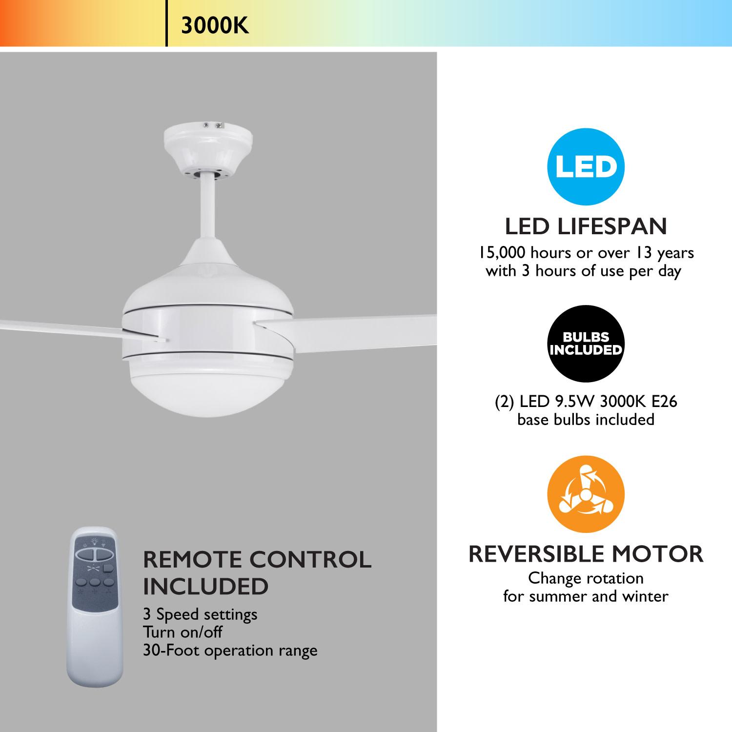 52 Inch Led Reverse Airflow Ceiling Fan